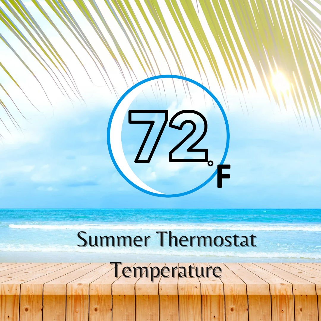 Summer Thermostat Temperature