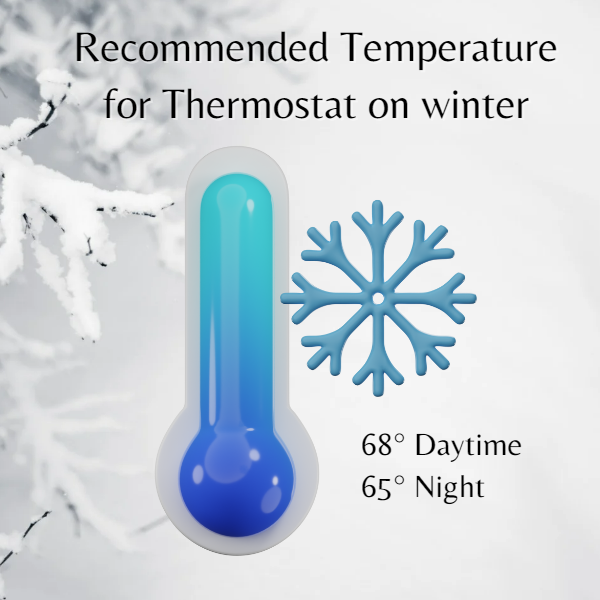 What Temperature Should I Set My Thermostat In The Winter?