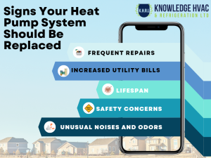 Signs Your Heat Pump System Should Be Replaced