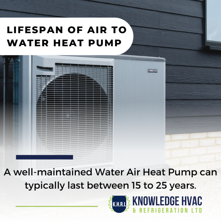 Lifespan of air to water heat pump