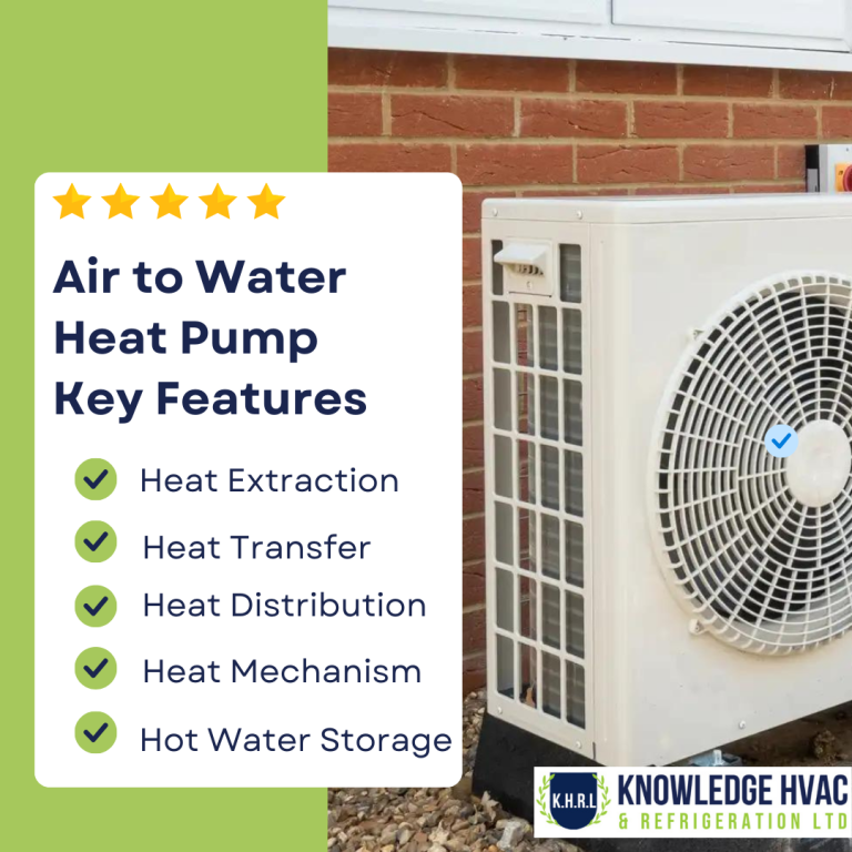Air to Water Heat Pump Key Features