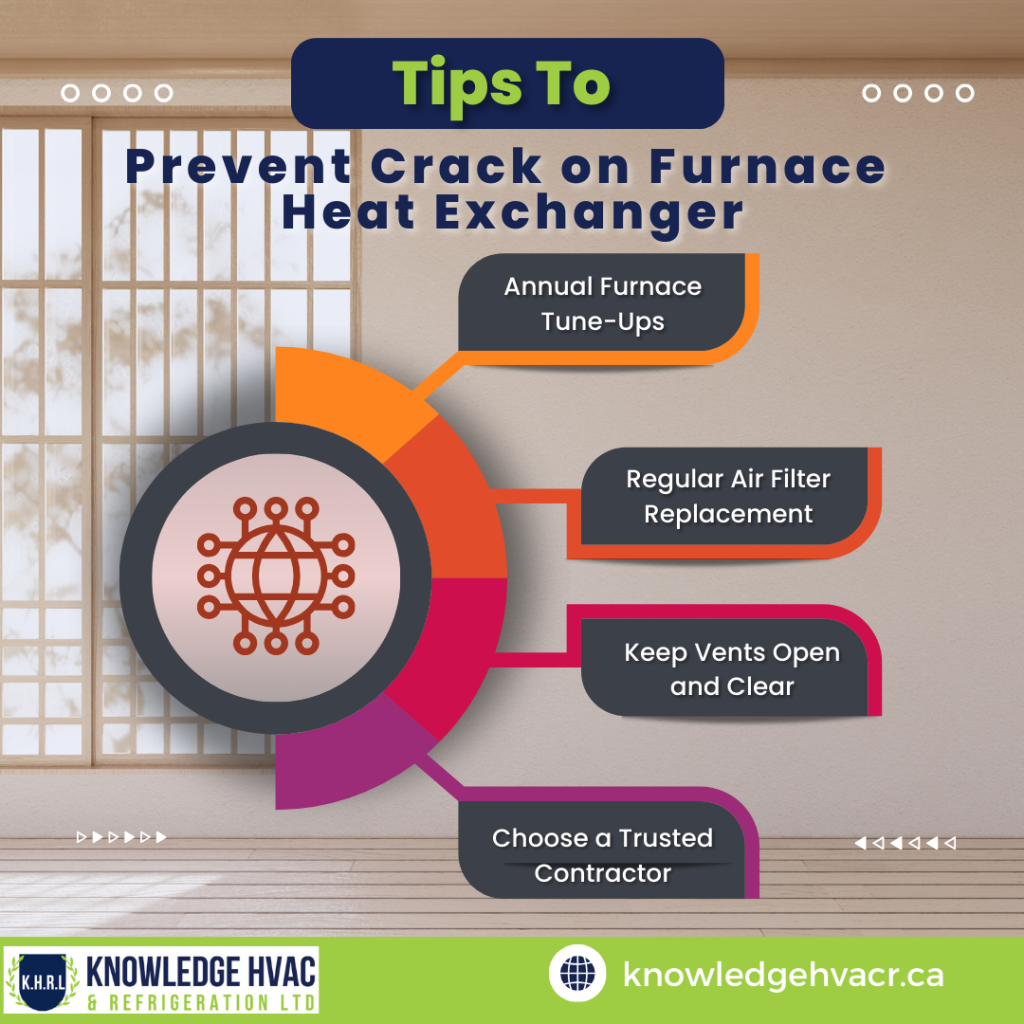 Tips To Prevent Crack on Furnace Heat Exchanger