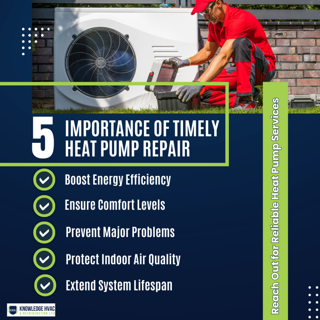 heat pump repair coquitlam
