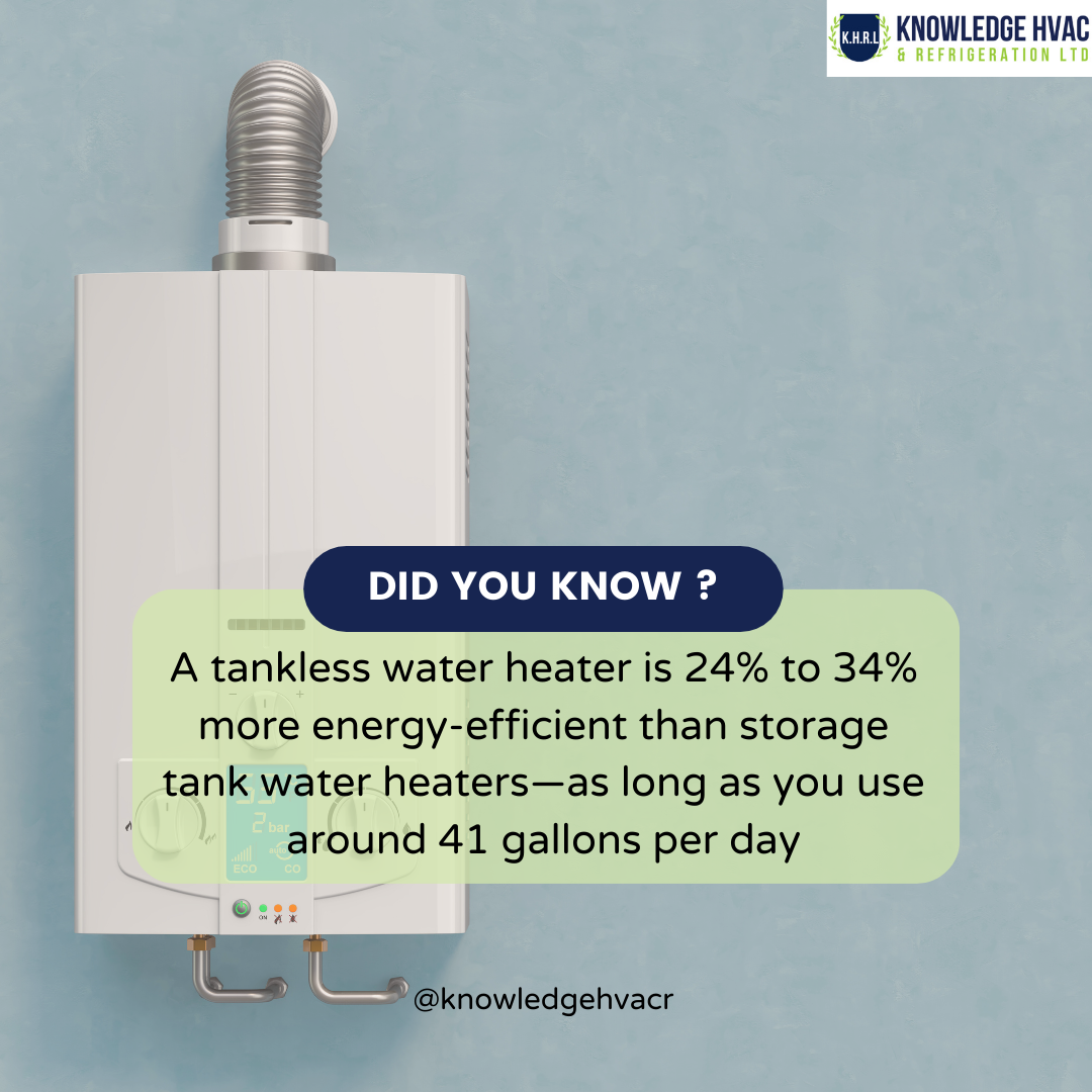 tankless water heater efficiency