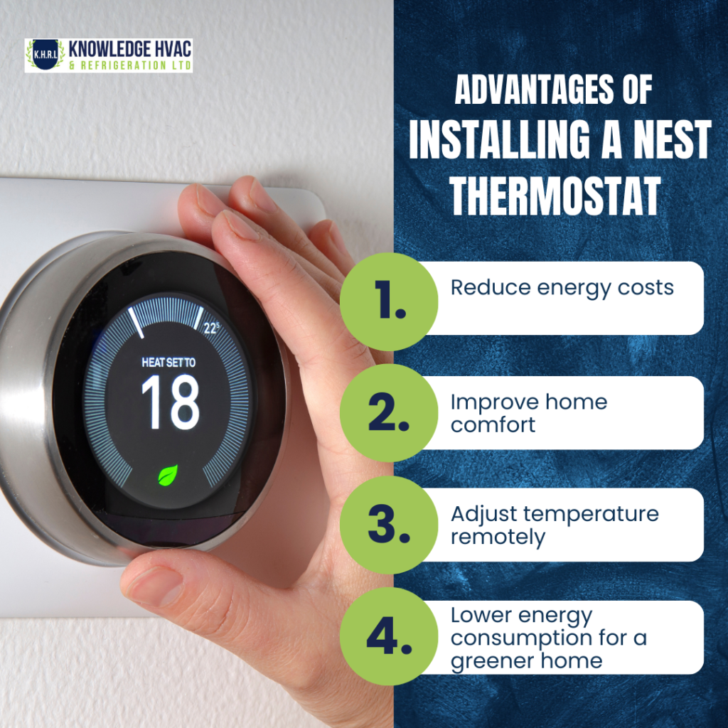 Advantages of Installing a Nest Thermostat