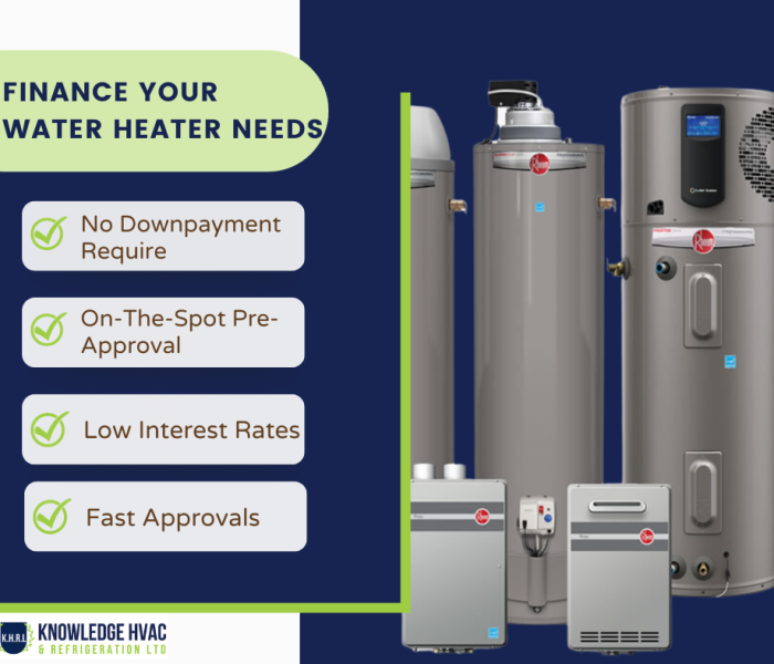 hot water tank and installation